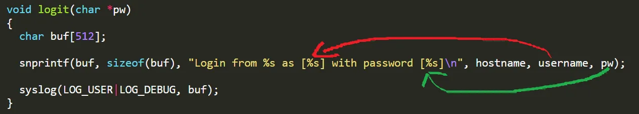 format-string-syslog