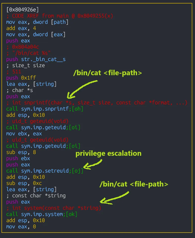 level2-bypass-access