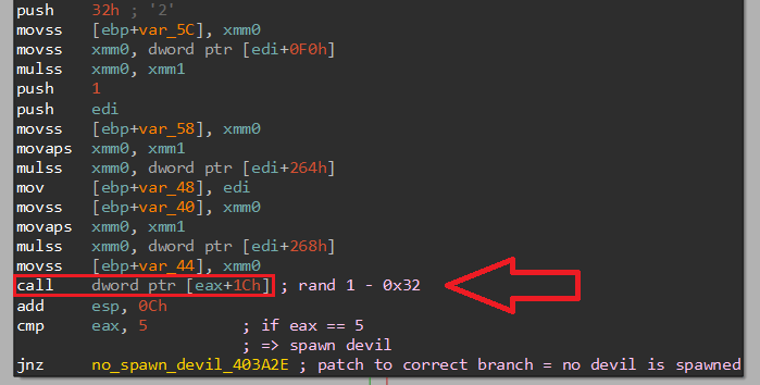 rand-function